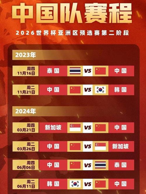 世预赛直播:国足vs越南时间