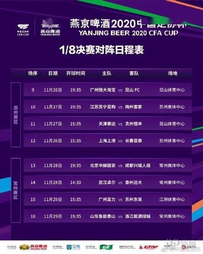 中国足球队赛程2020