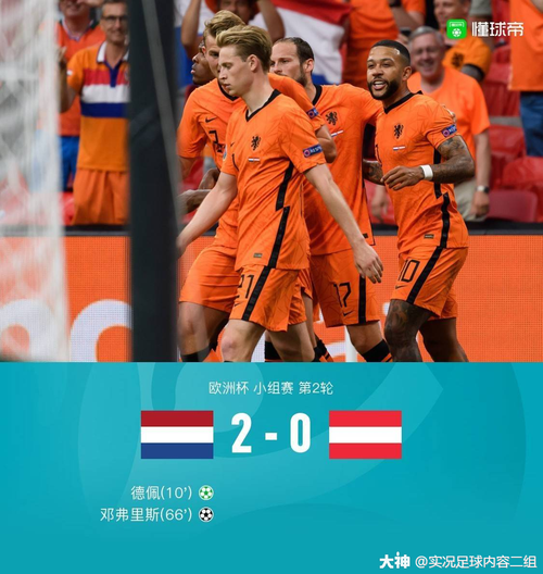 荷兰vs奥地利历史战绩