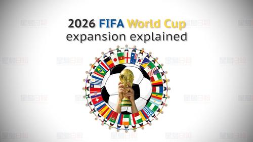 2026世界杯是哪个国家的相关图片